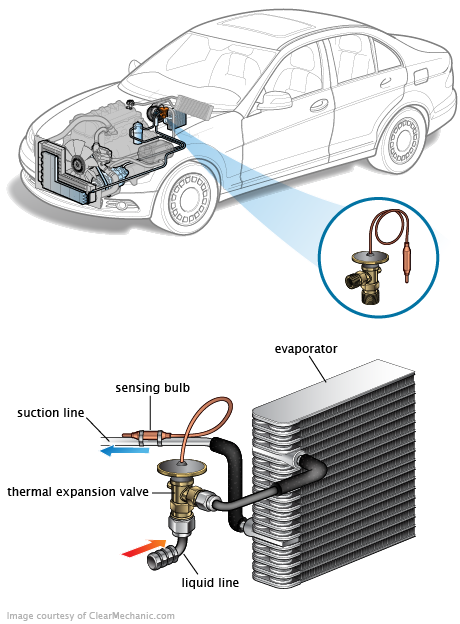 See P0564 repair manual